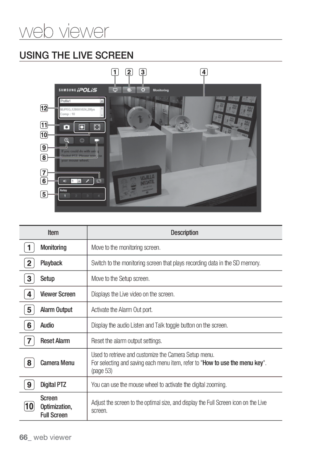 Samsung SNV-5080, SNB-5000, SND-5080F, SNB5000 user manual Using the Live Screen 