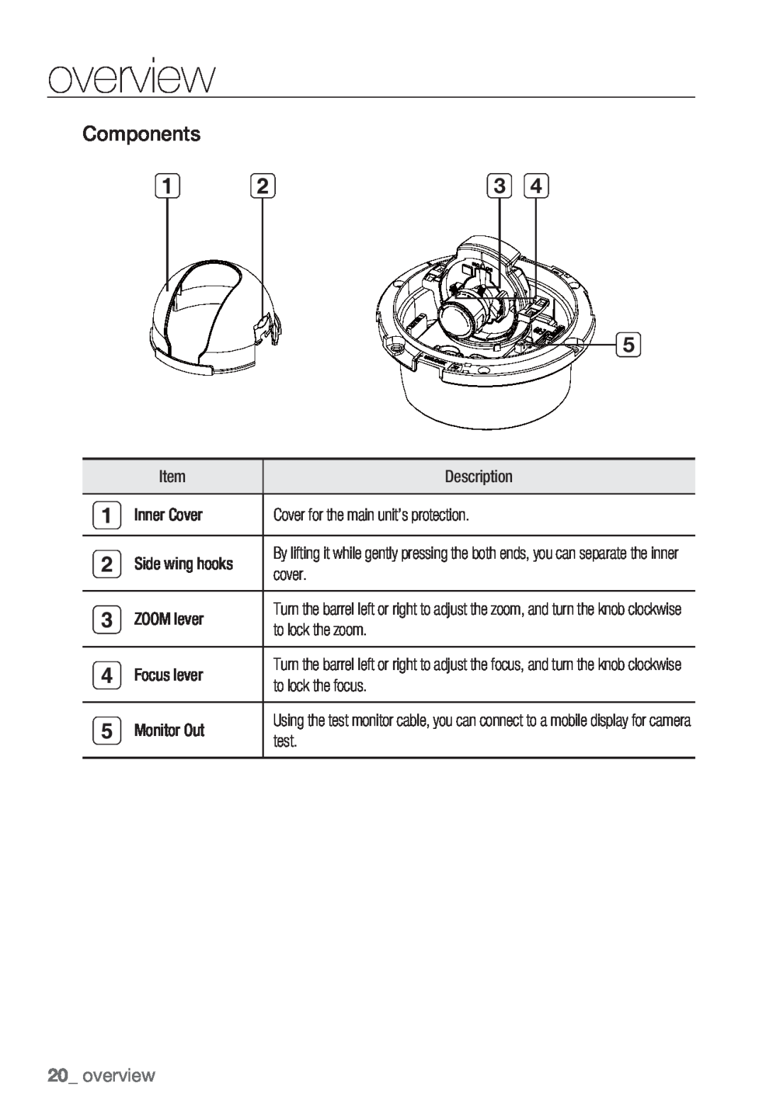 Samsung SNV-5080, SNB-5000, SND-5080F, SNB5000 user manual overview 