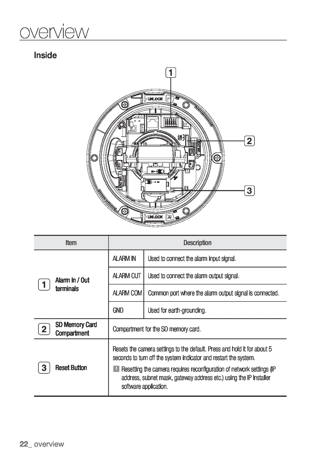 Samsung SNB-5000, SNV-5080, SND-5080F, SNB5000 user manual overview 