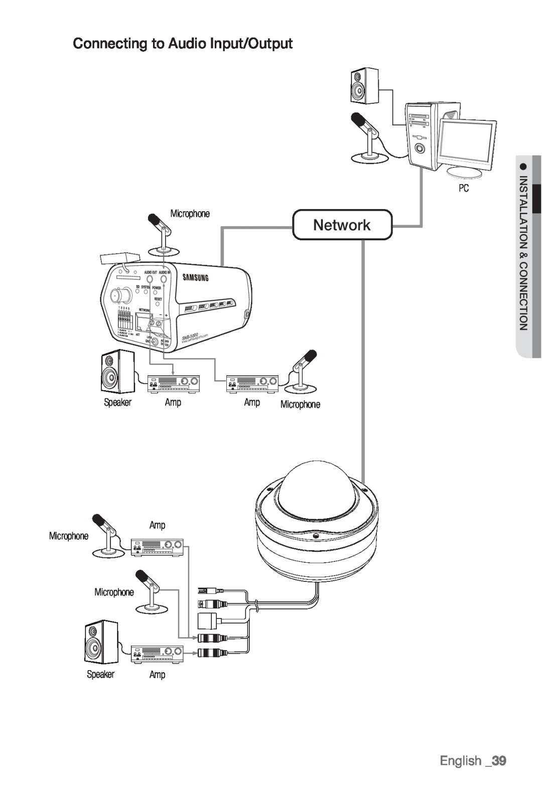 Samsung SNB5000, SNV-5080, SNB-5000, SND-5080F user manual Network, Connecting to Audio Input/Output, English 
