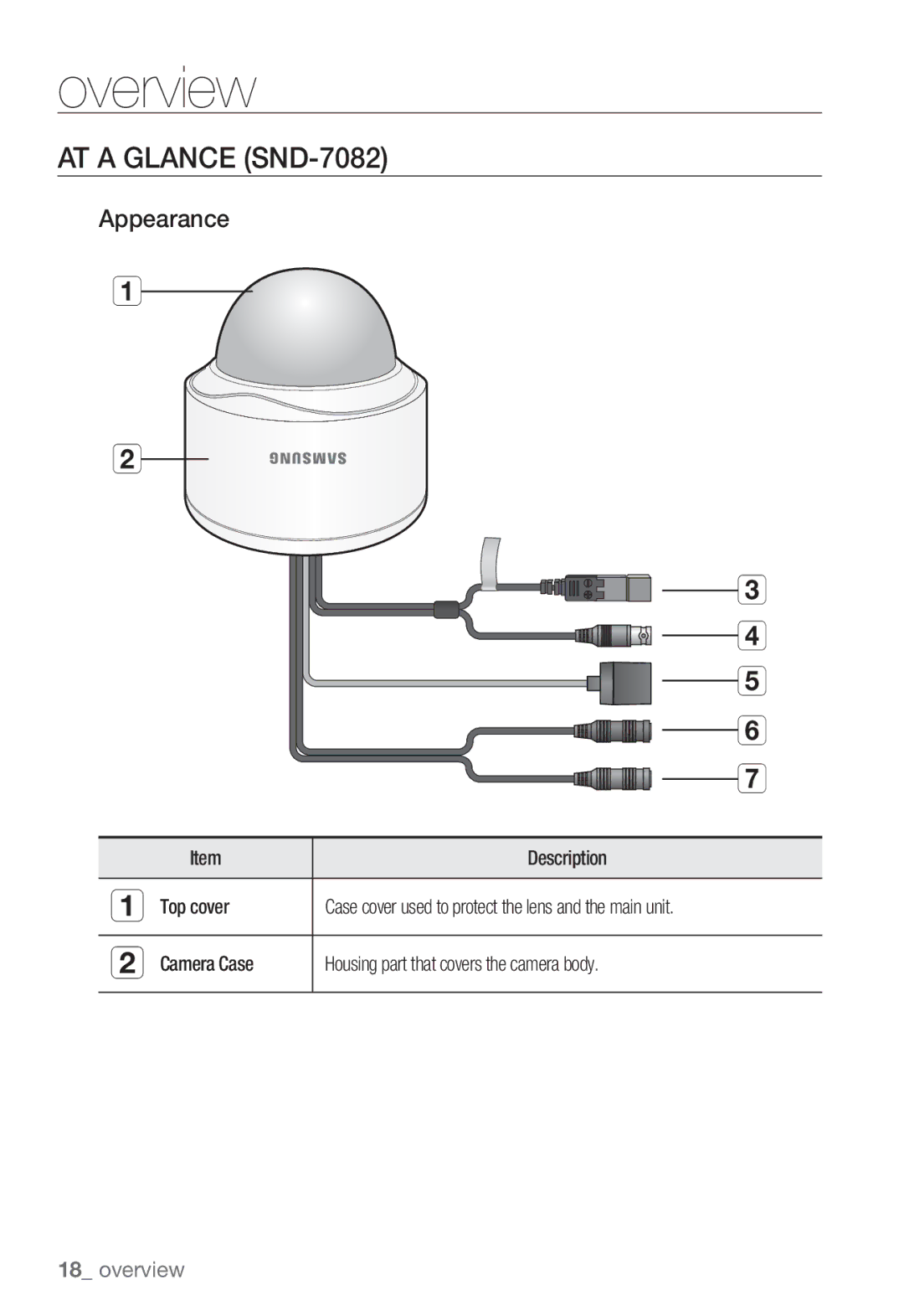 Samsung SND-7082F, SNV-7082, SNB-7002 user manual AT a Glance SND-7082, Appearance 