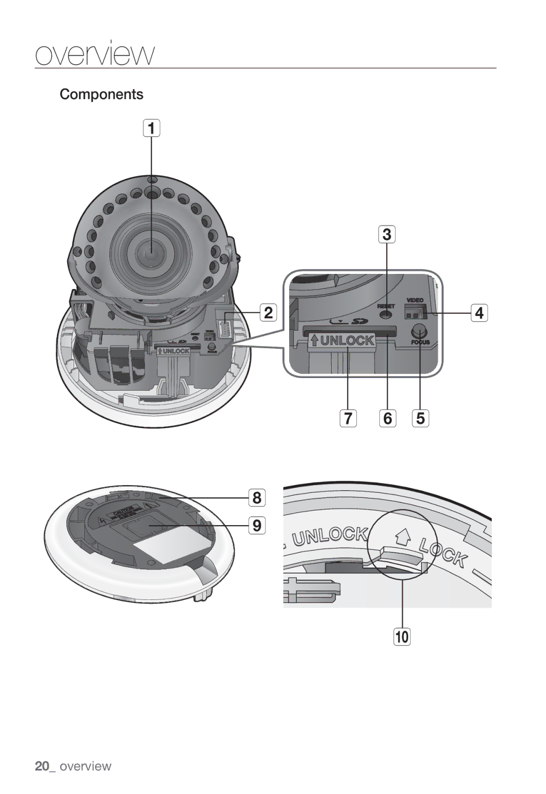 Samsung SNV-7082, SND-7082F, SNB-7002 user manual Components 