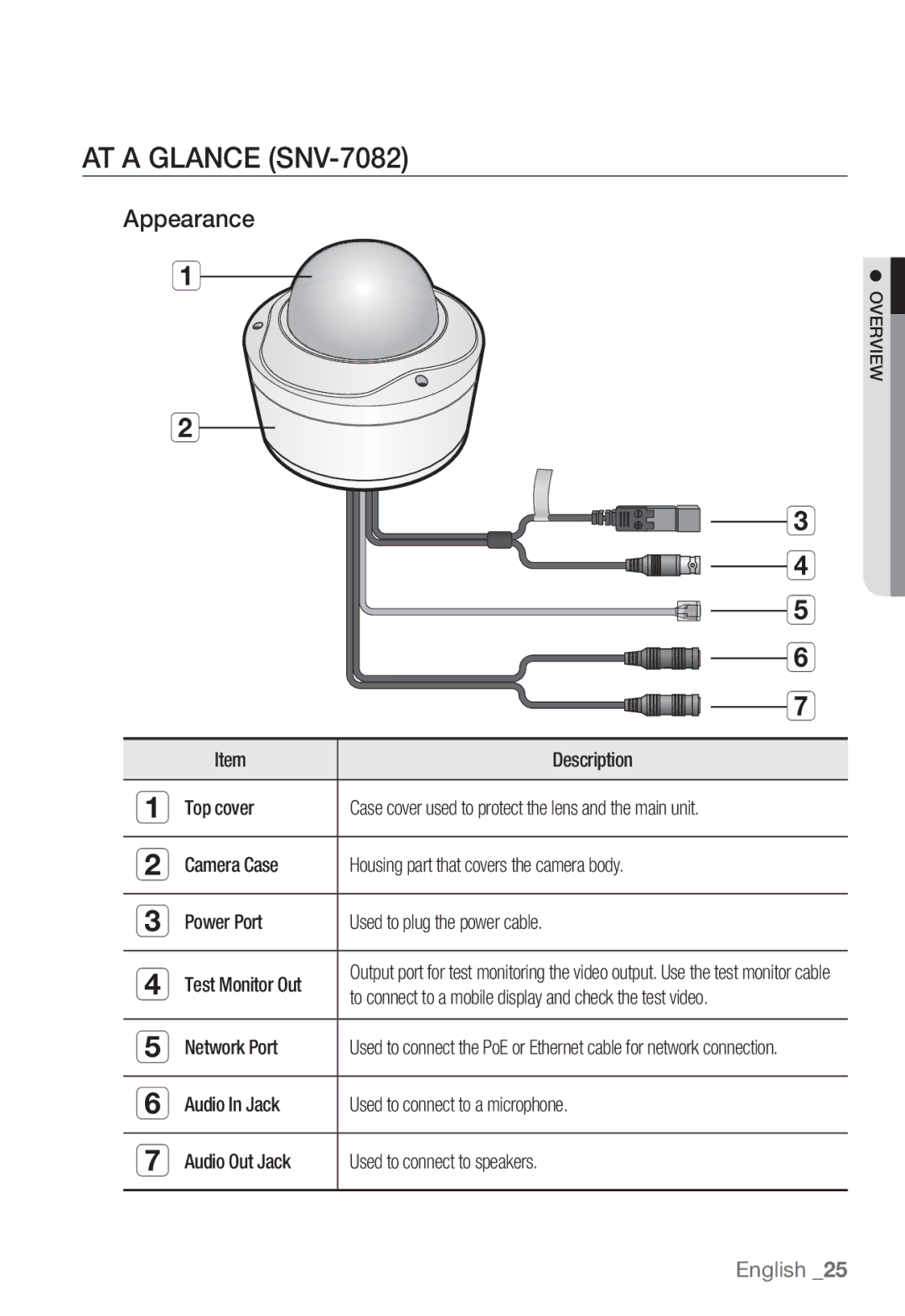 Samsung SND-7082F, SNB-7002 user manual AT a Glance SNV-7082, Appearance 