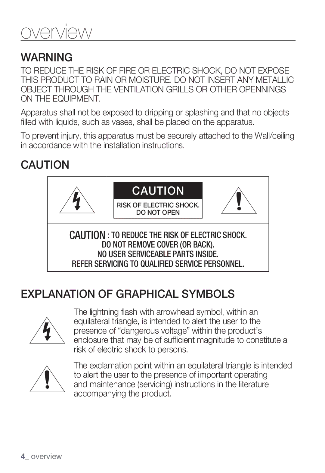 Samsung SNV-7082, SND-7082F, SNB-7002 user manual Explanation of Graphical Symbols 