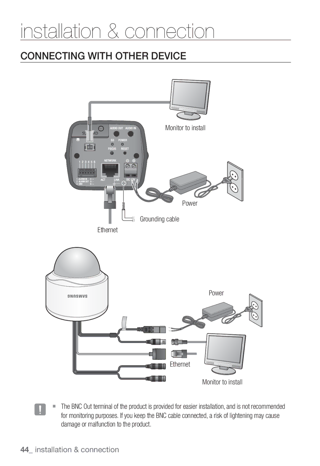 Samsung SNV-7082, SND-7082F, SNB-7002 Connecting with Other Device, Monitor to install Power Grounding cable Ethernet 