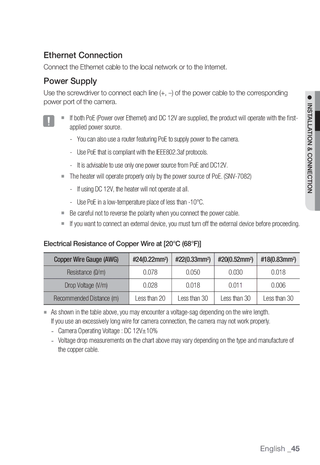 Samsung SNV-7082, SND-7082F, SNB-7002 Ethernet Connection, Power Supply, Electrical Resistance of Copper Wire at 20C 68F 