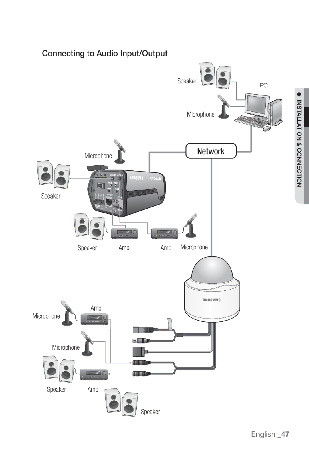 Samsung SNB-7002, SNV-7082, SND-7082F user manual Connecting to Audio Input/Output, Amp Microphone Speaker Amp 