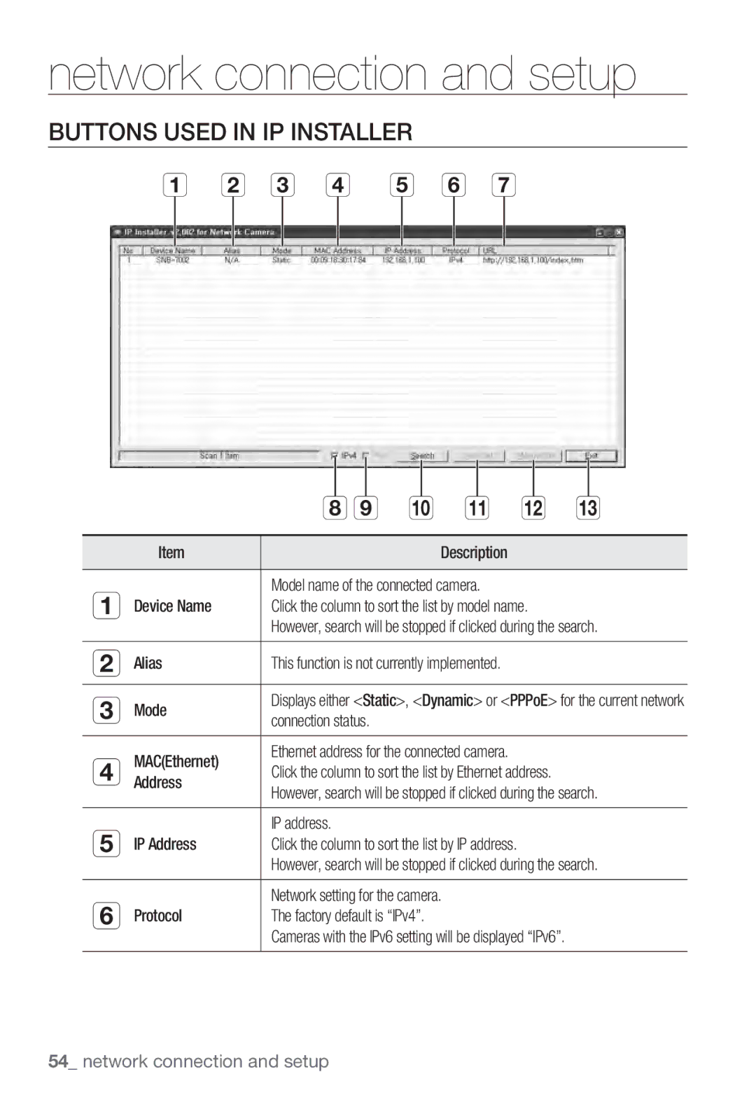 Samsung SND-7082F Buttons Used in IP Installer, Alias This function is not currently implemented Mode, Connection status 