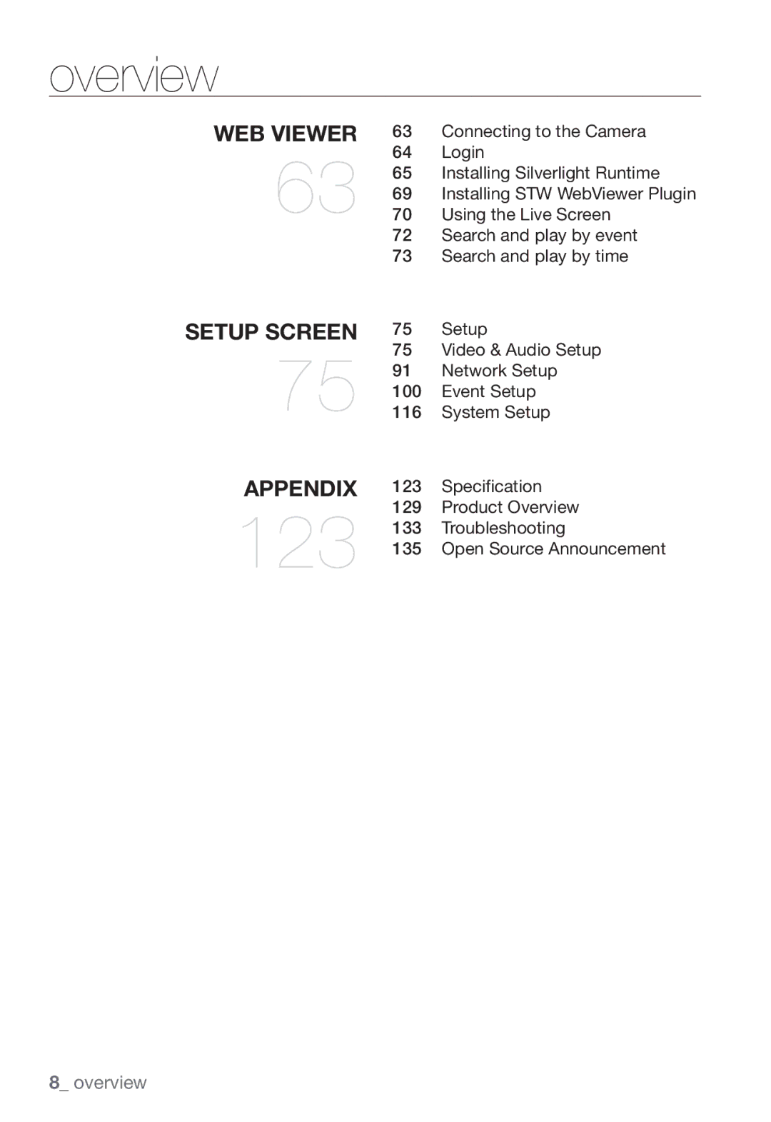 Samsung SNV-7082 Connecting to the Camera, Login, Installing Silverlight Runtime, Installing STW WebViewer Plugin, Setup 