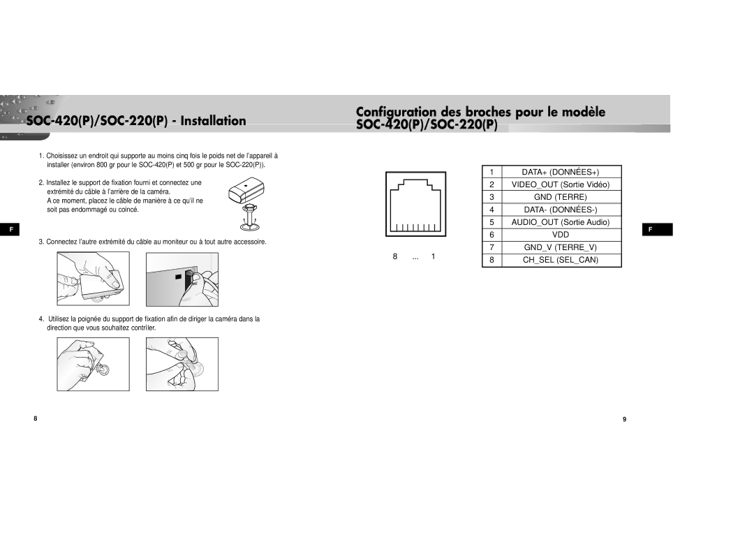 Samsung SOC-220P/W manual SOC-420P/SOC-220P Installation, Configuration des broches pour le modèle SOC-420P/SOC-220P 