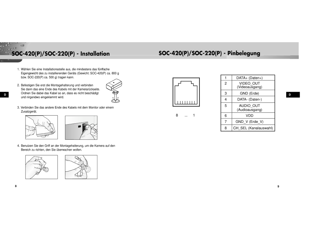 Samsung SOC-220P/W manual SOC-420P/SOC-220P Installation, SOC-420P/SOC-220P Pinbelegung 