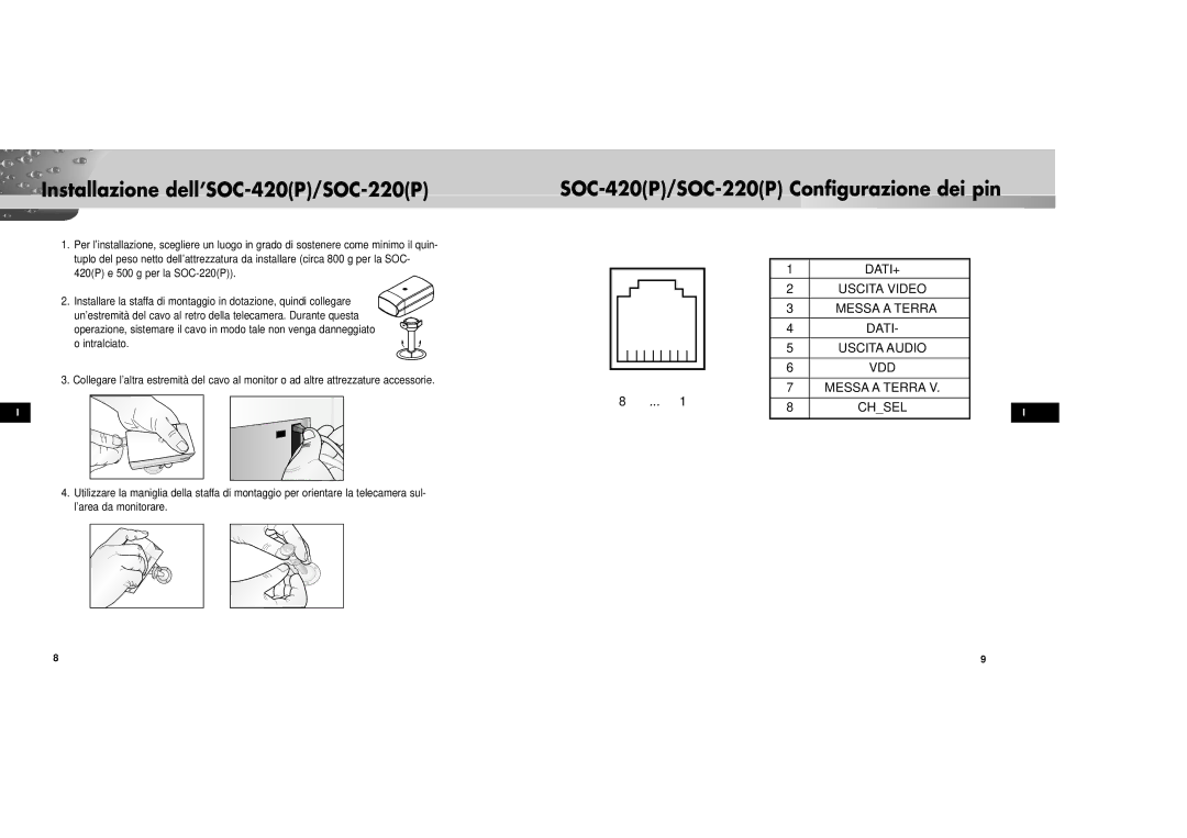 Samsung SOC-220P/W manual Installazione dell’SOC-420P/SOC-220P, SOC-420P/SOC-220P Configurazione dei pin 