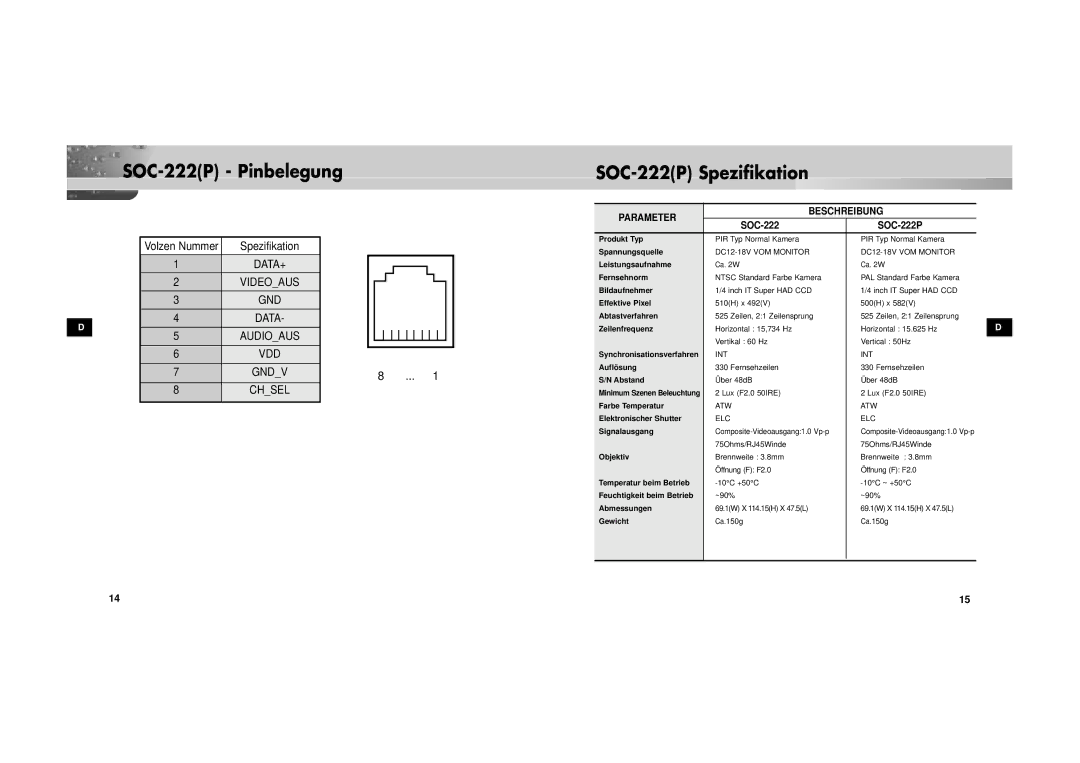 Samsung SOC-222P/W manual SOC-222P Pinbelegung SOC-222P Spezifikation, Parameter Beschreibung 