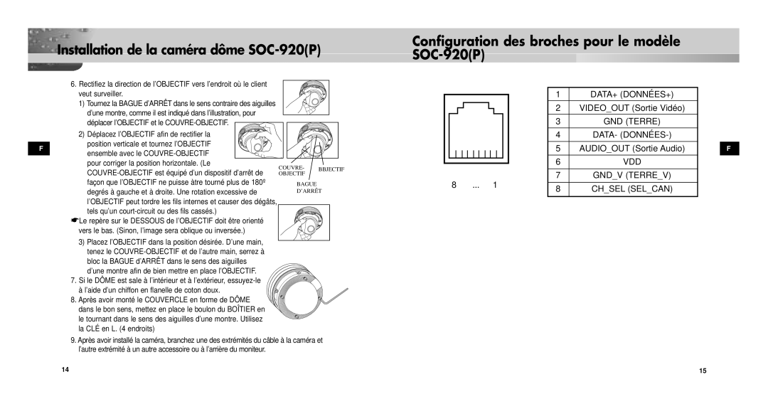 Samsung SOC-920P/W manual Configuration des broches pour le modèle SOC-920P, GND Terre 