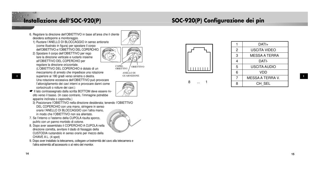 Samsung SOC-920P/W manual Installazione dell’SOC-920P SOC-920P Configurazione dei pin 