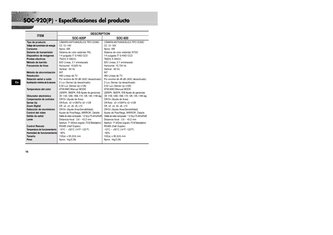 Samsung SOC-920P/W manual SOC-920P Especificaciones del producto, Relación señal a ruido 