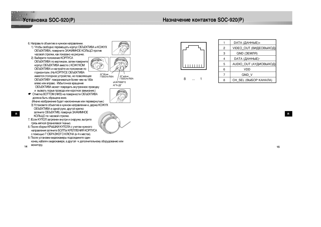 Samsung SOC-920P/W manual ÌÒÚ‡ÌÓ‚Í‡ SOC-920P ‡ÁÌ‡˜ÂÌËÂ ÍÓÌÚ‡ÍÚÓ‚ SOC-920P, Gndv 