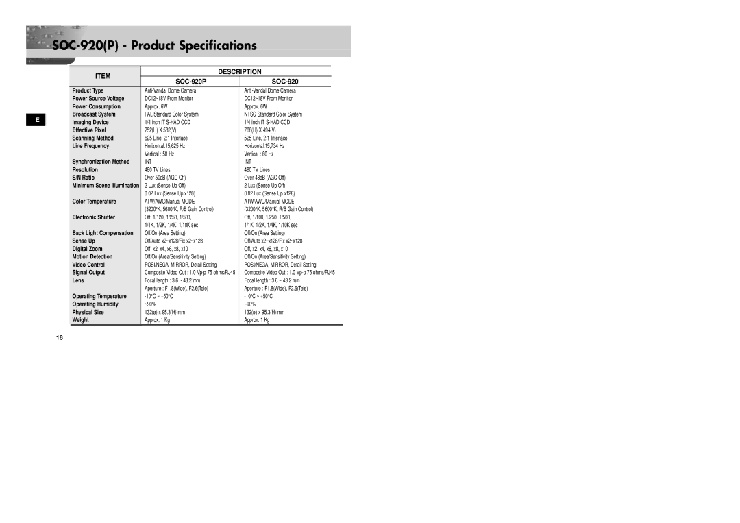 Samsung SOC-920P/W manual SOC-920P Product Specifications, Description 