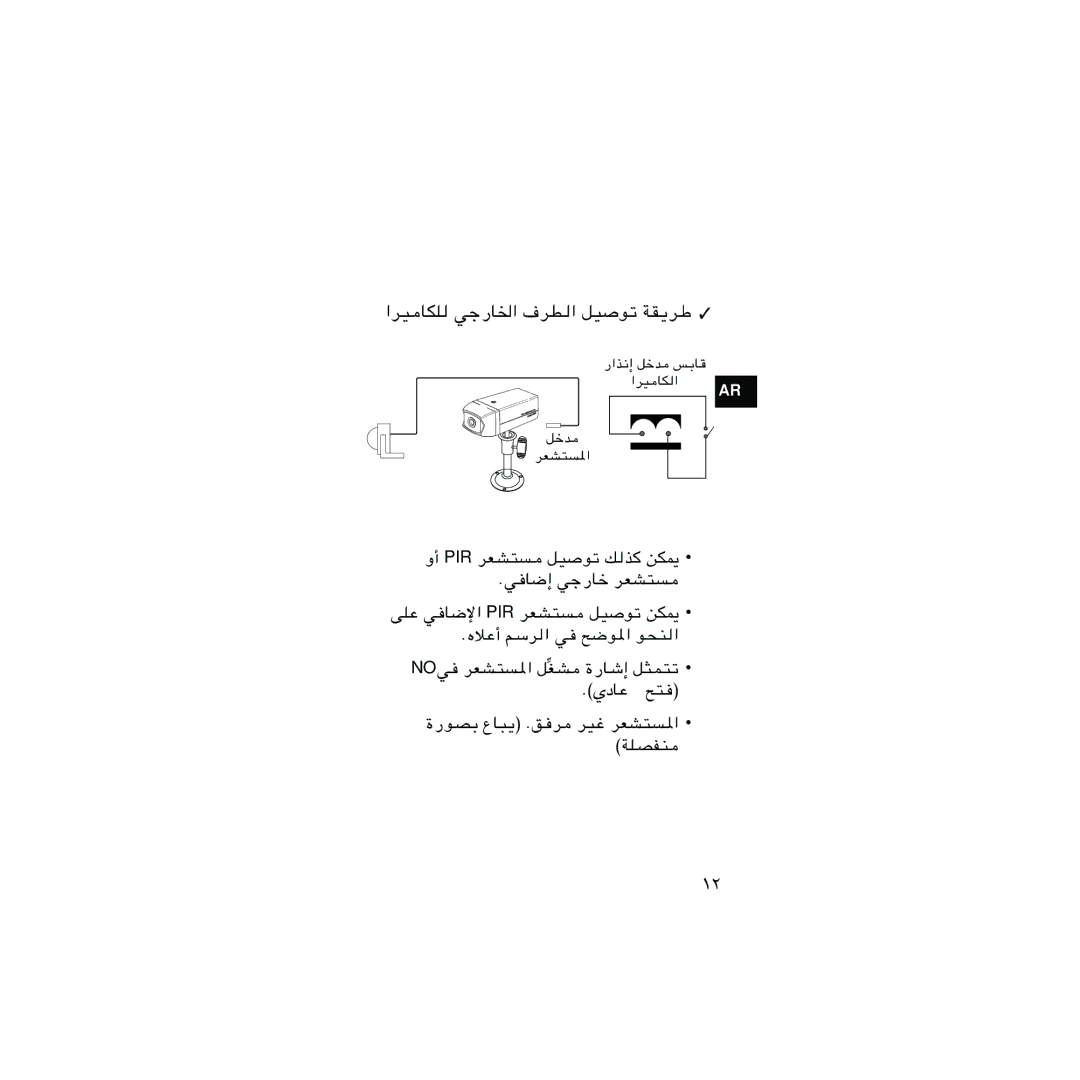 Samsung SOC-B120P/K, SOC-C120P/K manual PIR dFA² 