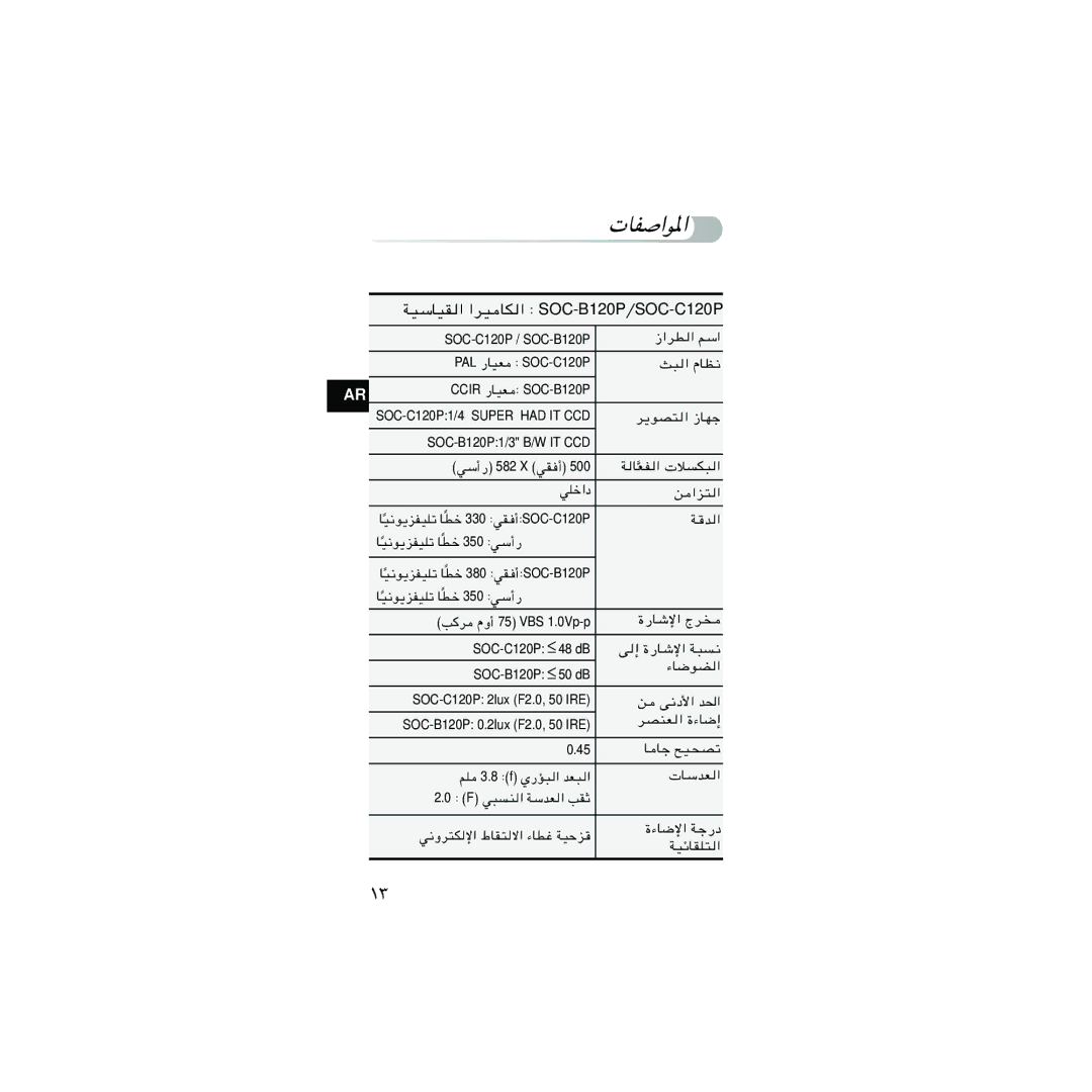 Samsung SOC-C120P/K, SOC-B120P/K manual Woýuoi SOC-B120PØSOC-C120P 