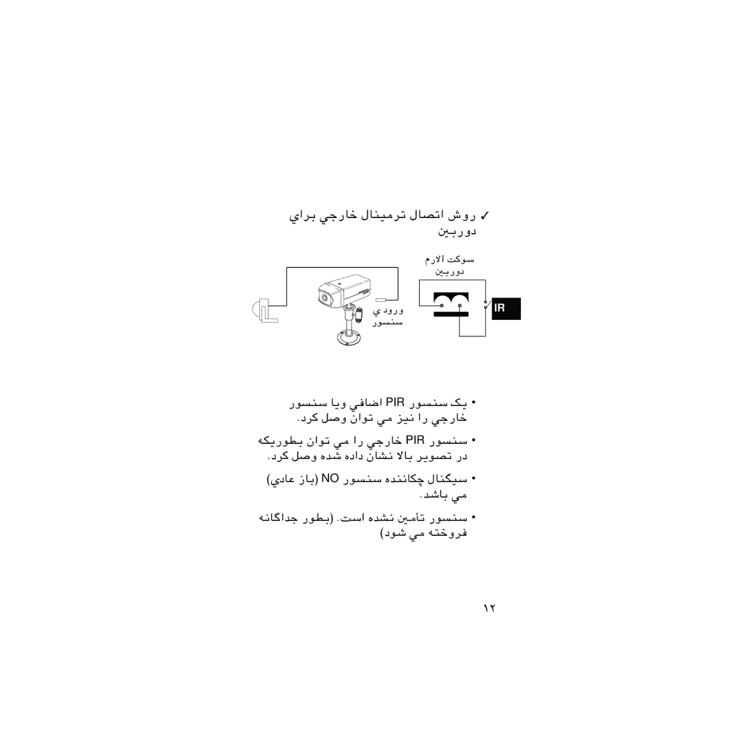 Samsung SOC-B120P/K, SOC-C120P/K manual PIR -u 