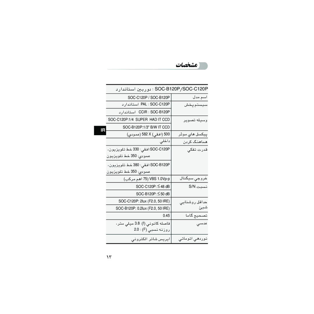 Samsung SOC-C120P/K, SOC-B120P/K manual SOC-B120PØSOC-C120P 