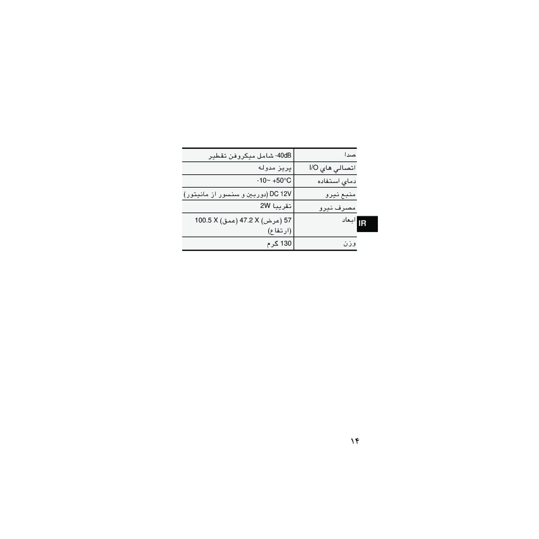 Samsung SOC-B120P/K, SOC-C120P/K manual 40dB 10~ +50C 