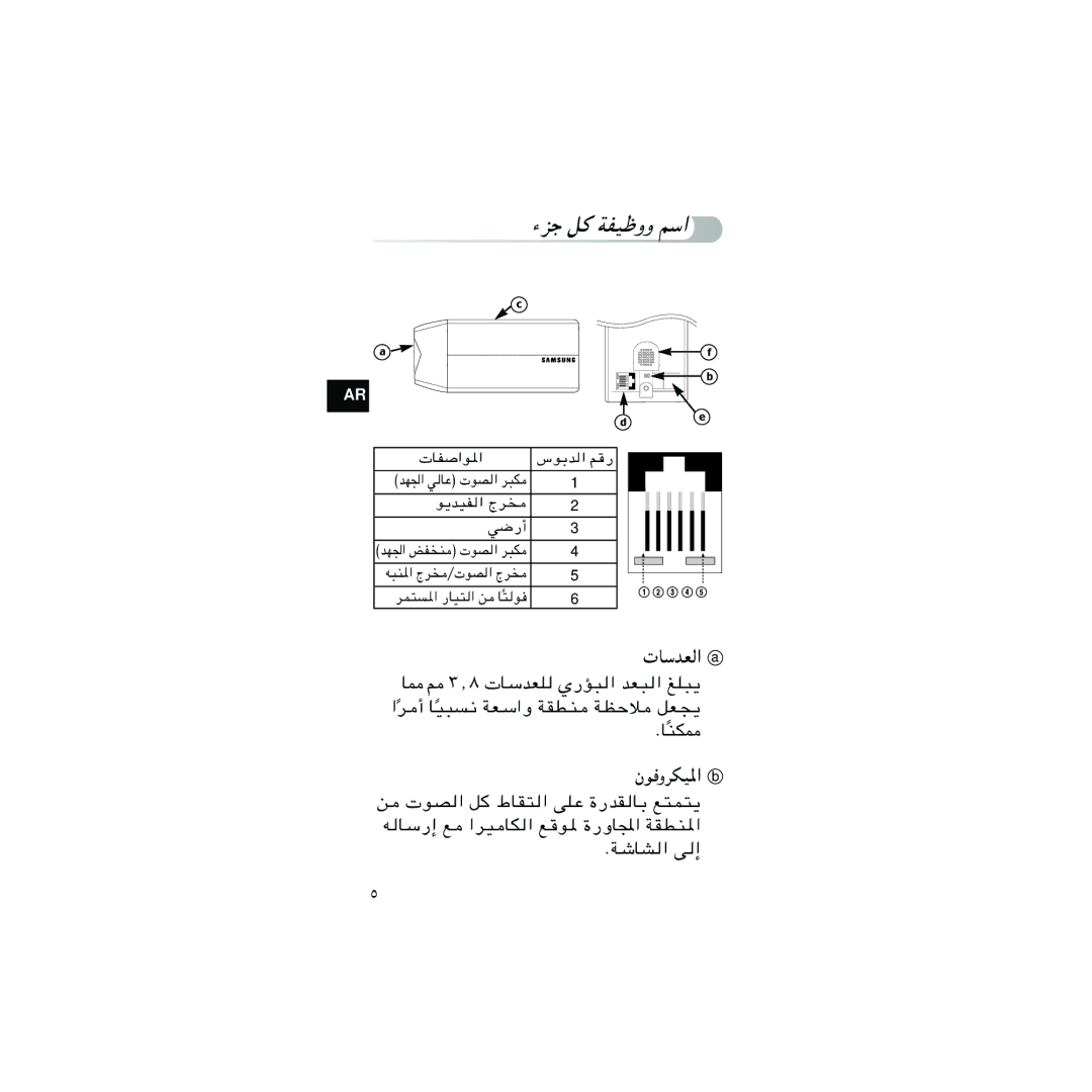 Samsung SOC-C120P/K, SOC-B120P/K manual ¡eł q 