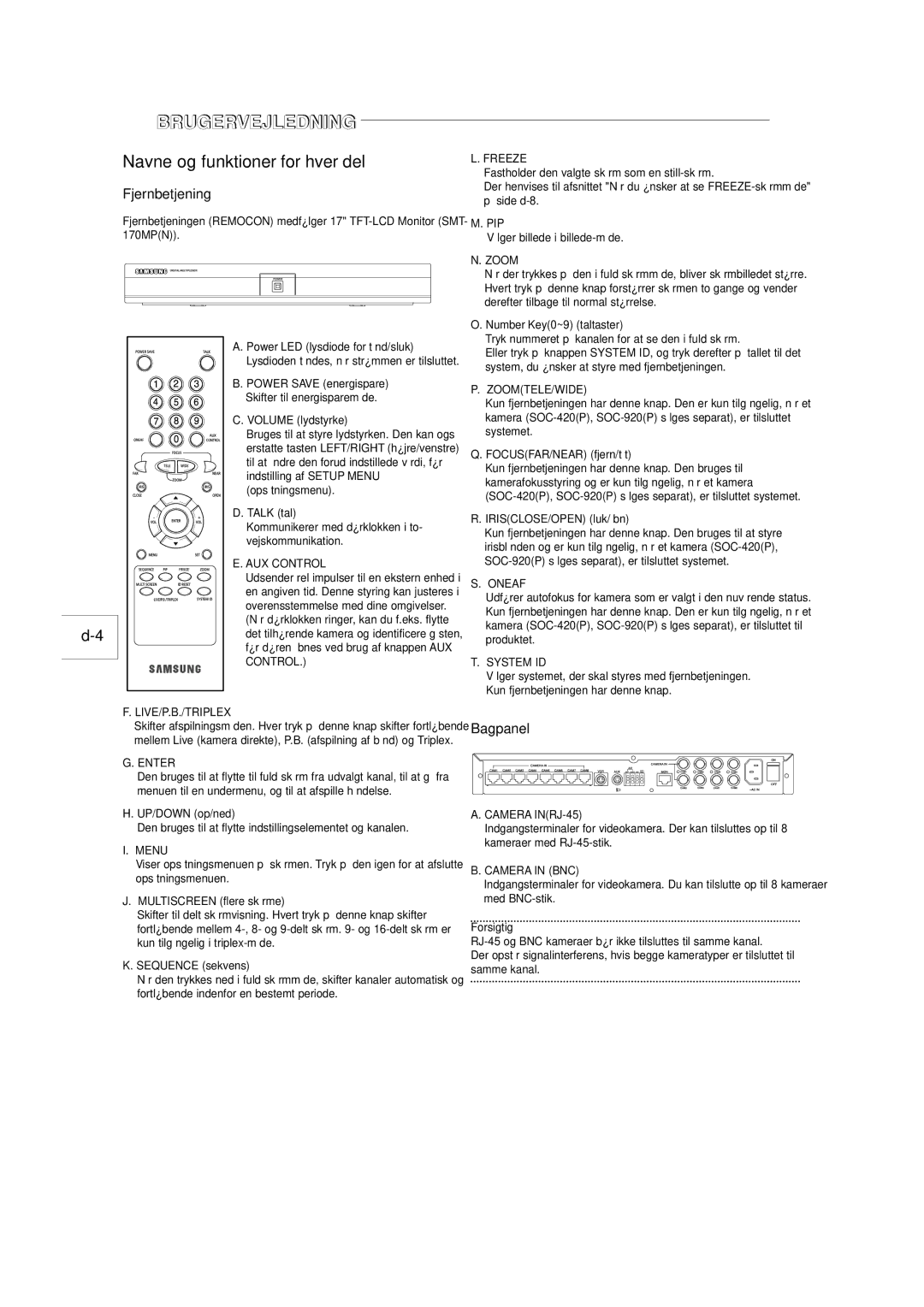 Samsung SOM-080AN manual Navne og funktioner for hver del, Fjernbetjening, Bagpanel 