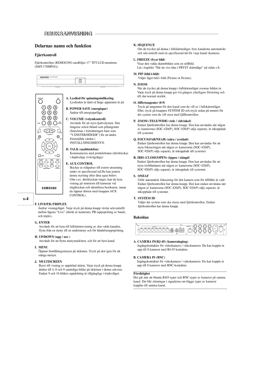 Samsung SOM-080AN manual Delarnas namn och funktion, Fjärrkontroll, Baksidan, Aux-Control 