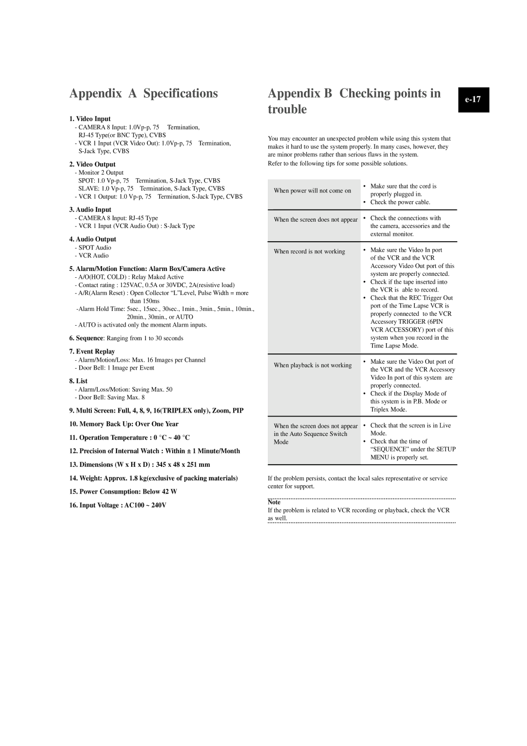 Samsung SOM-080AN manual Appendix a Specifications, Appendix B Checking points Trouble 