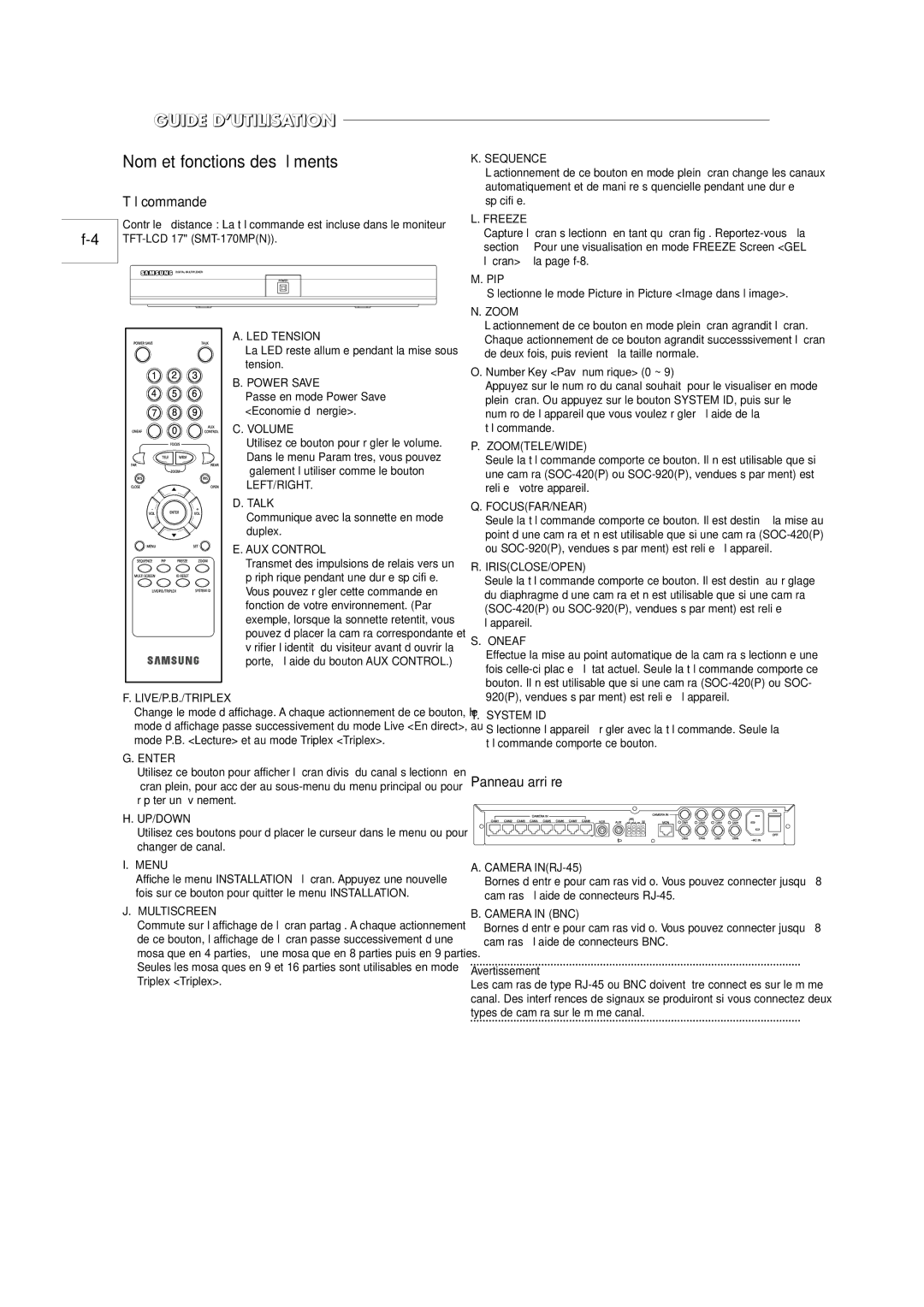 Samsung SOM-080AN manual Nom et fonctions des éléments, Télécommande, Panneau arrière, LED Tension 