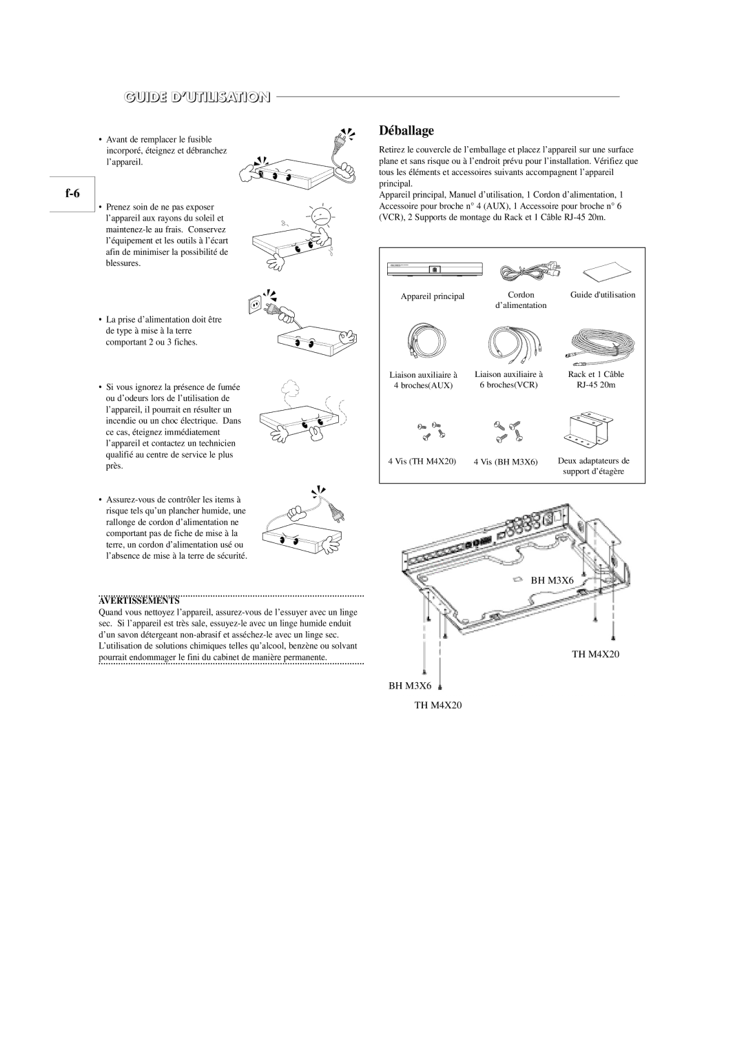 Samsung SOM-080AN manual Déballage, Avertissements 