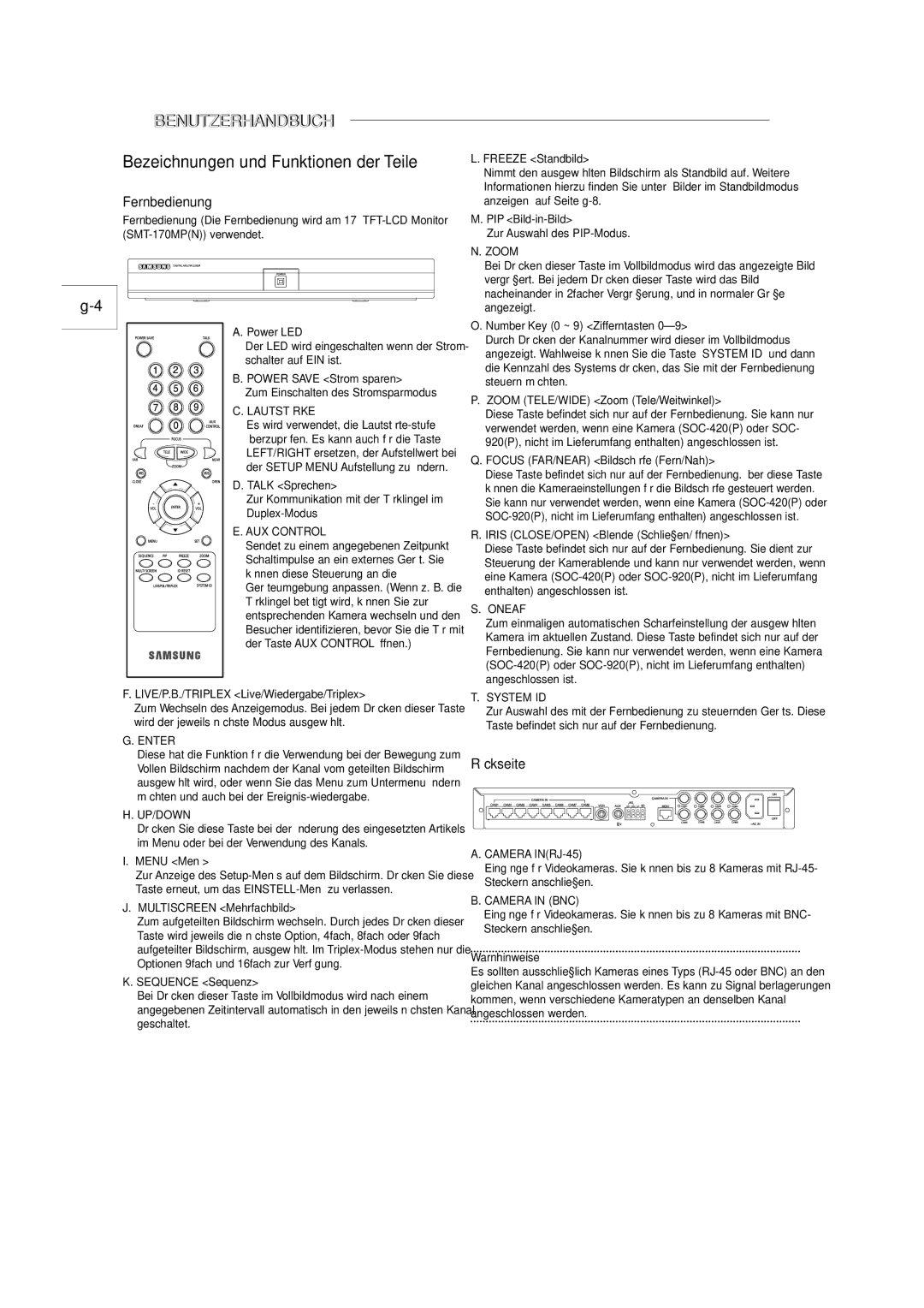 Samsung SOM-080AN manual Bezeichnungen und Funktionen der Teile, Fernbedienung, Rückseite, Lautstärke 