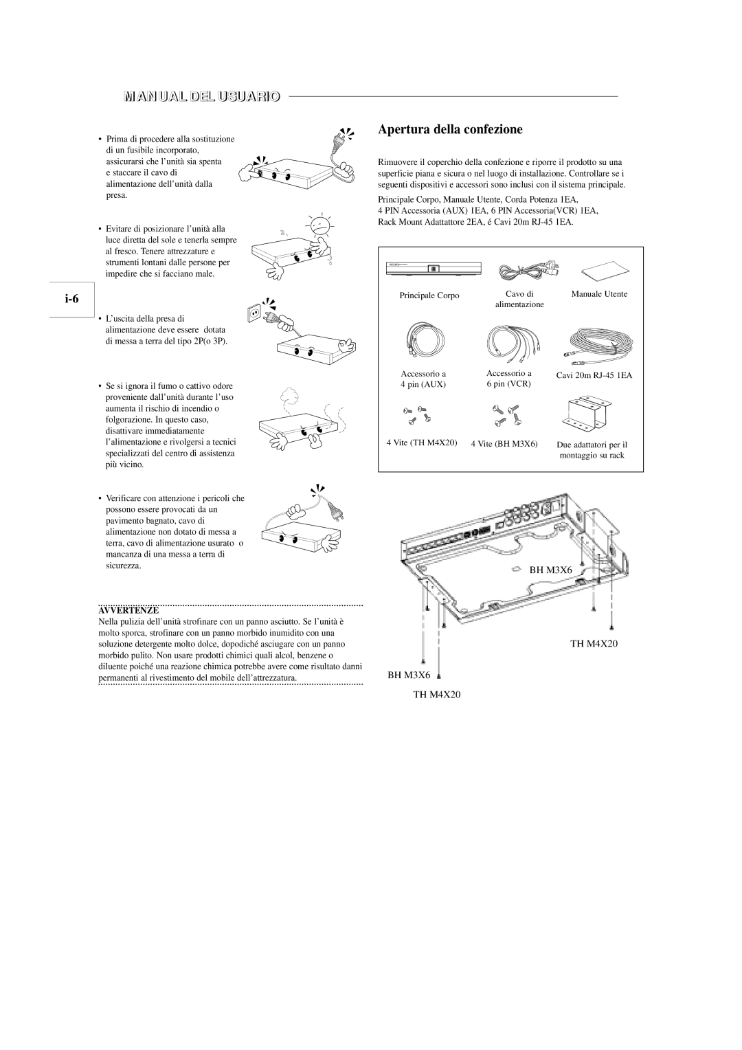 Samsung SOM-080AN Apertura della confezione, Principale Corpo, Manuale Utente, Corda Potenza 1EA, Avvertenze, TH M4X20 