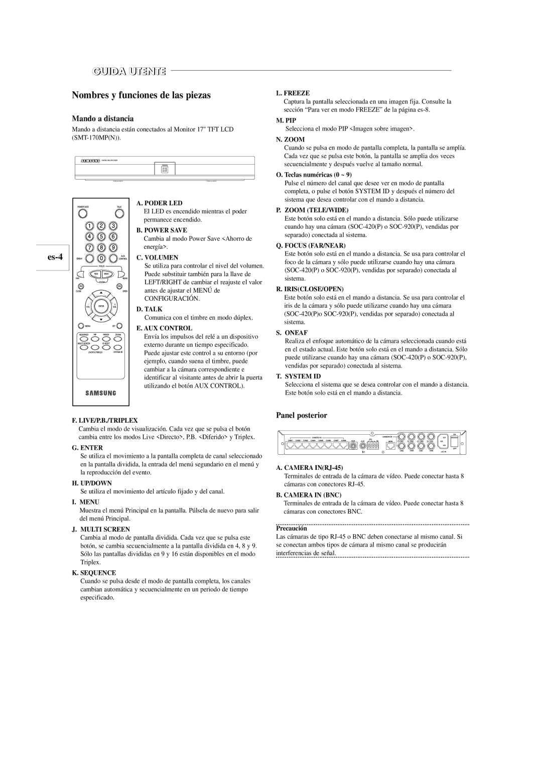 Samsung SOM-080AN manual Nombres y funciones de las piezas, Mando a distancia, Panel posterior 