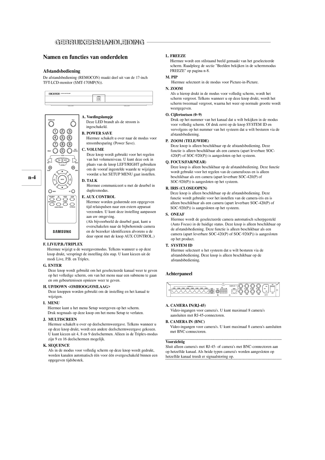 Samsung SOM-080AN manual Namen en functies van onderdelen, Afstandsbediening, Achterpaneel, Up/Down Omhoog/Omlaag 