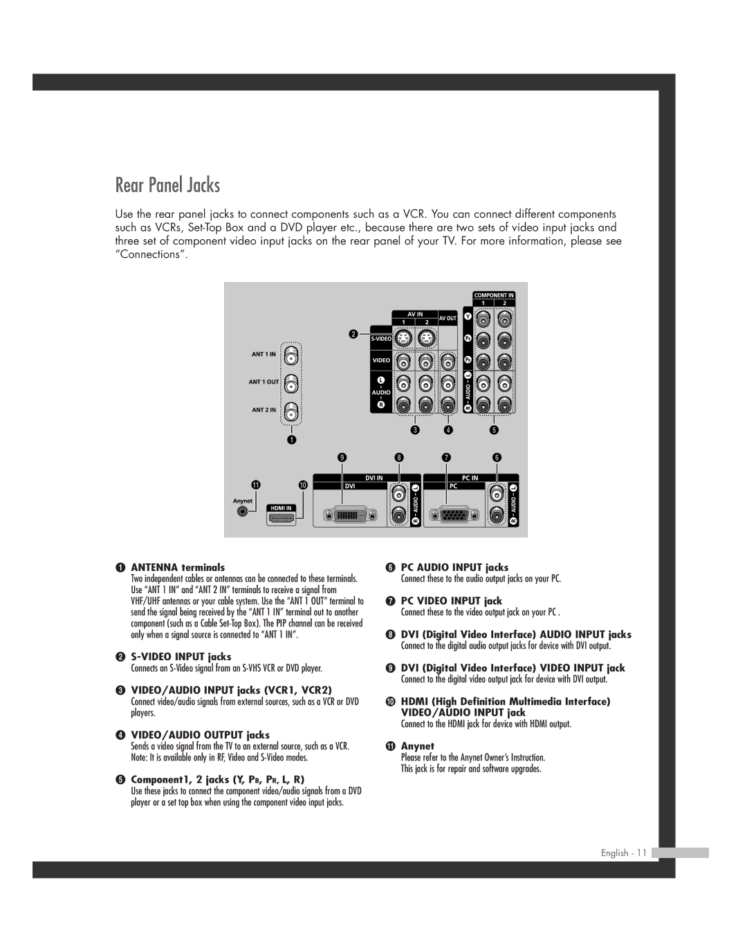 Samsung SP-46L3HR, SP-50L3HR, SP-56L3HR, SP-61L3HR manual Rear Panel Jacks, Antenna terminals 