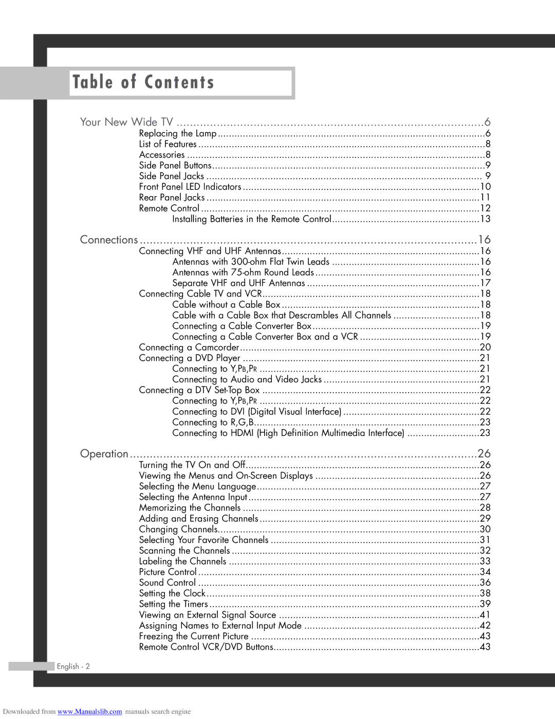 Samsung SP-61L3HR, SP-50L3HR, SP-56L3HR manual Table of Contents 