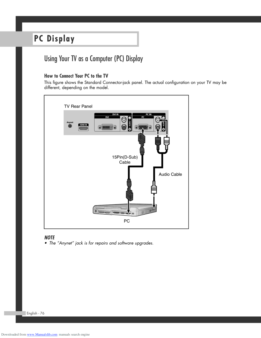 Samsung SP-56L3HR, SP-50L3HR, SP-61L3HR manual Using Your TV as a Computer PC Display, How to Connect Your PC to the TV 