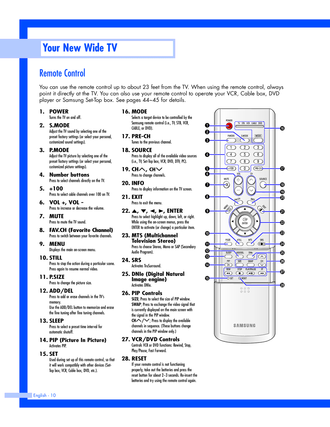 Samsung SP-50L7HR, SP-56L7HR instruction manual Remote Control, Mode 