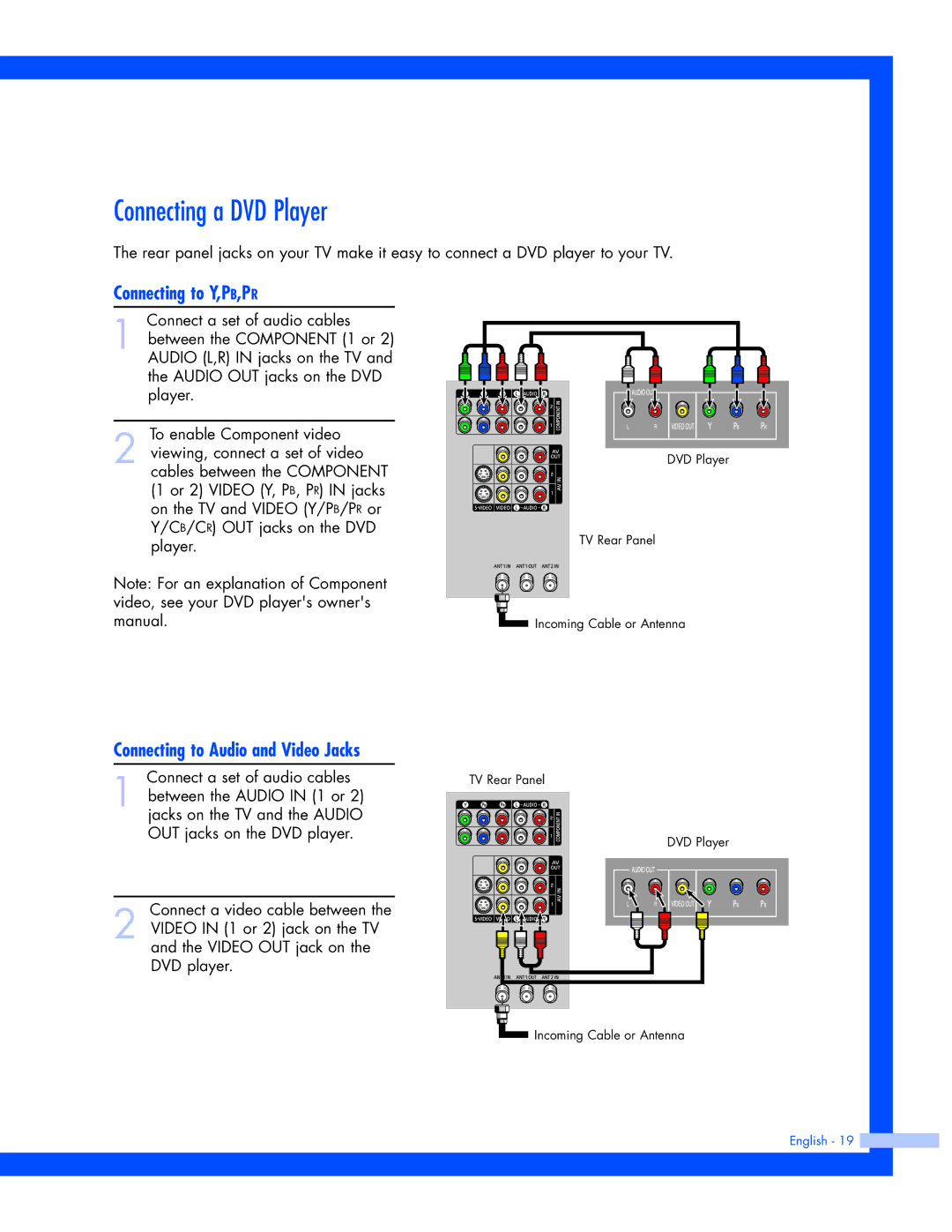 Samsung SP-56L7HR, SP-50L7HR Connecting a DVD Player, Connecting to Y,PB,PR, Connecting to Audio and Video Jacks 