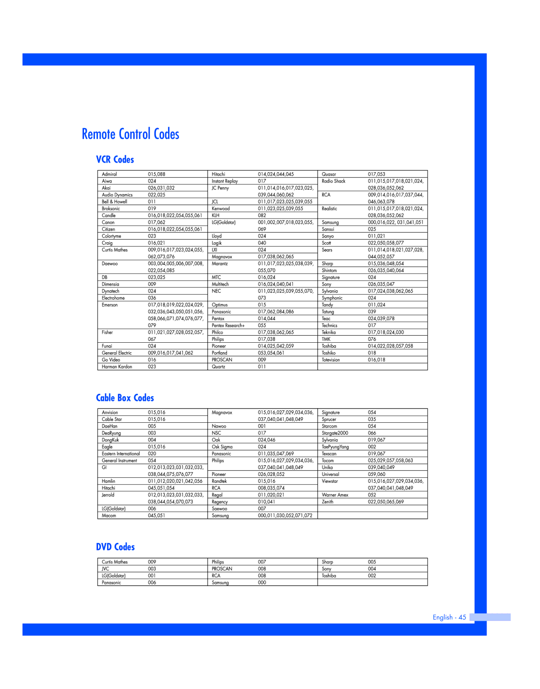 Samsung SP-56L7HR, SP-50L7HR instruction manual Remote Control Codes, VCR Codes Cable Box Codes DVD Codes 