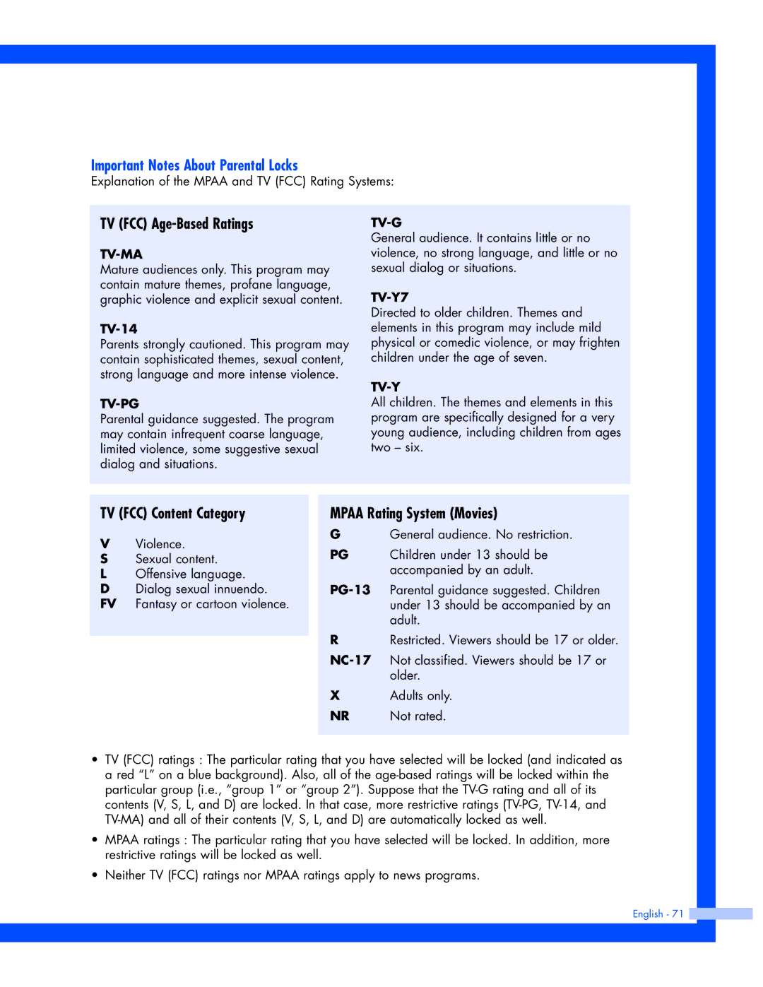 Samsung SP-56L7HR, SP-50L7HR instruction manual Important Notes About Parental Locks, TV FCC Age-Based Ratings 