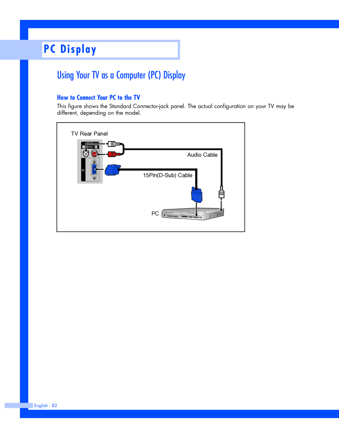 Samsung SP-50L7HR, SP-56L7HR instruction manual Using Your TV as a Computer PC Display, How to Connect Your PC to the TV 