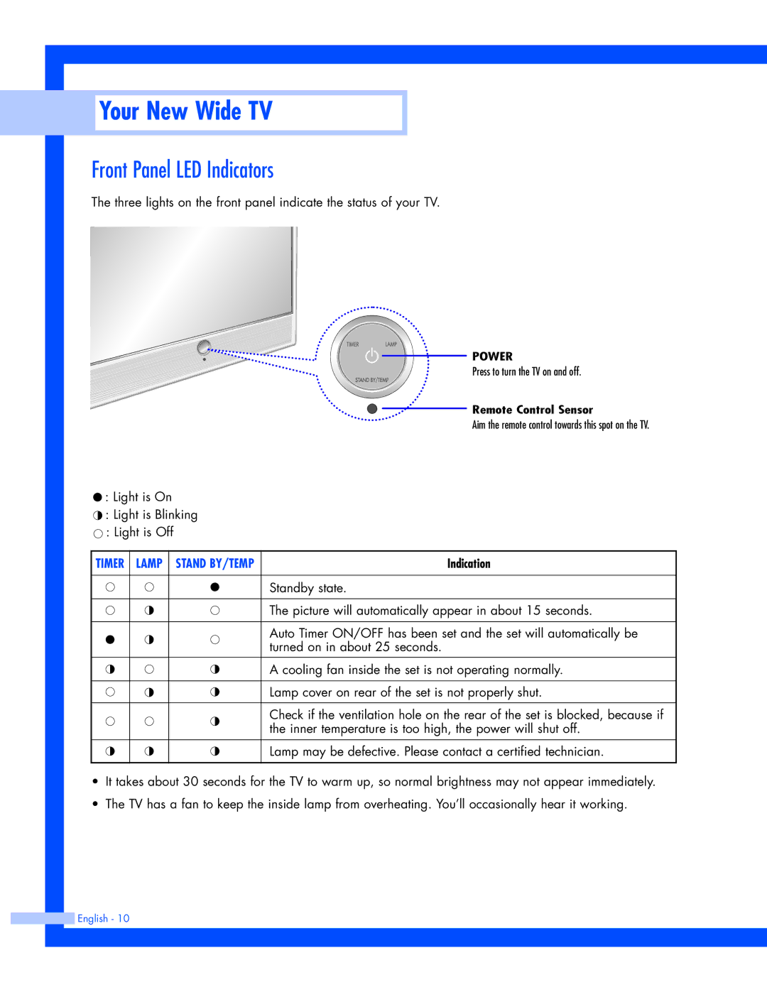 Samsung SP-61L3HR instruction manual Front Panel LED Indicators, Power 