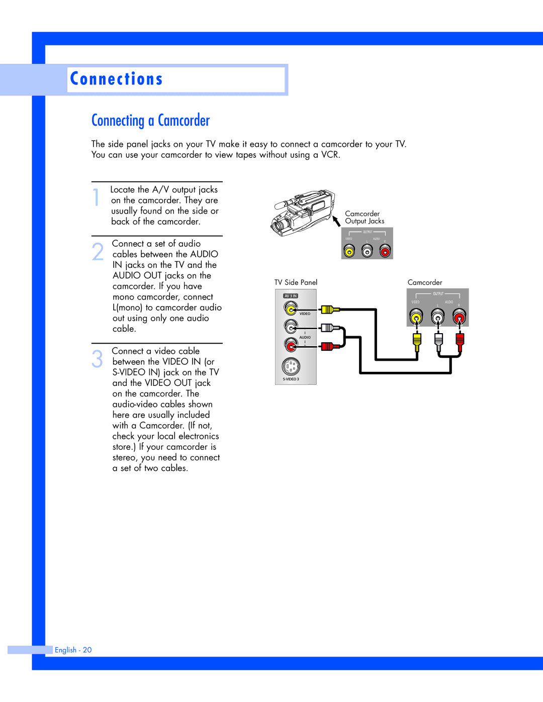 Samsung SP-61L3HR instruction manual Connecting a Camcorder 