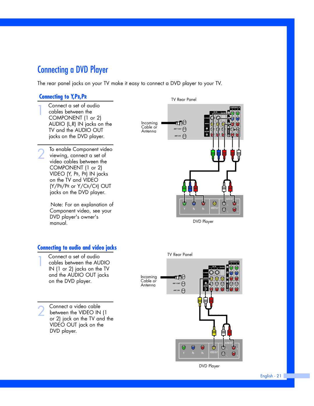 Samsung SP-61L3HR instruction manual Connecting a DVD Player, Connecting to Y,PB,PR 