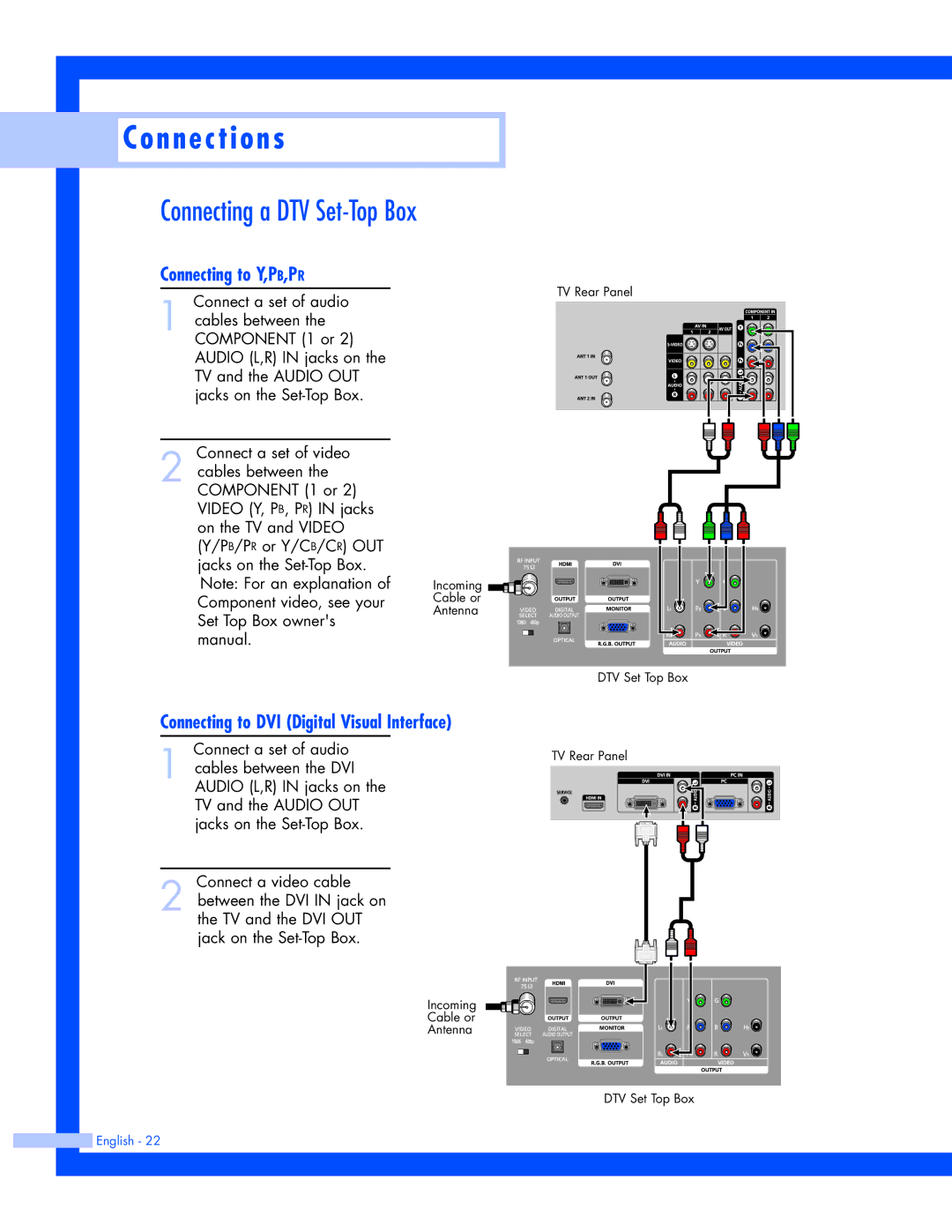 Samsung SP-61L3HR instruction manual Connecting a DTV Set-Top Box, Connecting to DVI Digital Visual Interface 