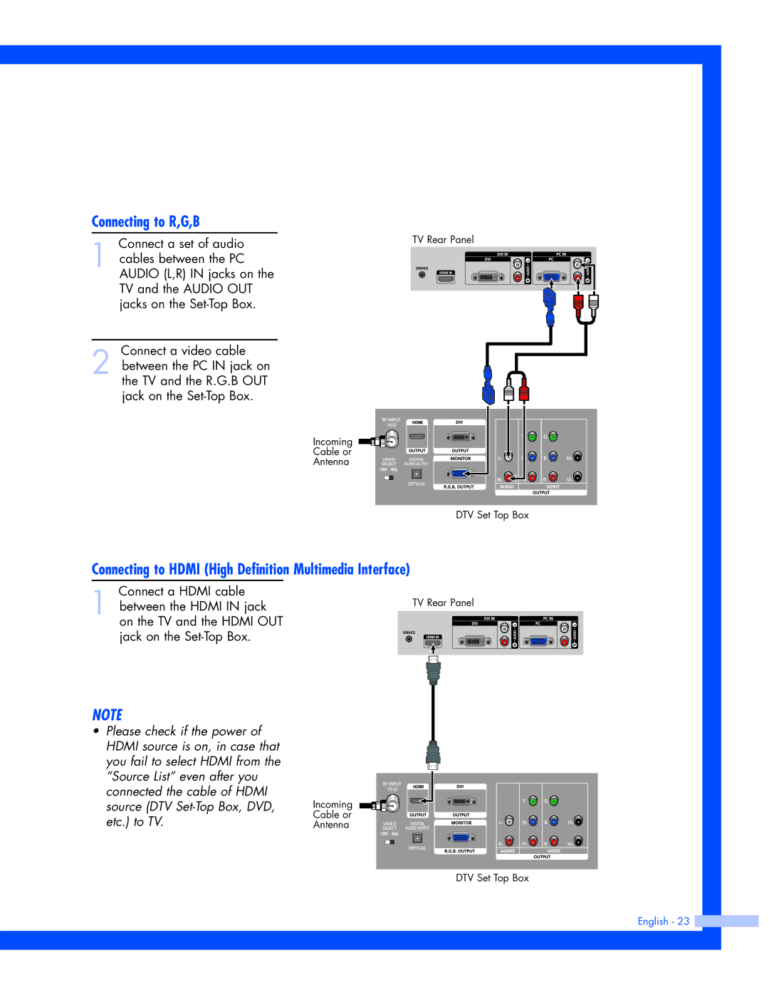 Samsung SP-61L3HR instruction manual Connecting to R,G,B, Connecting to Hdmi High Definition Multimedia Interface 